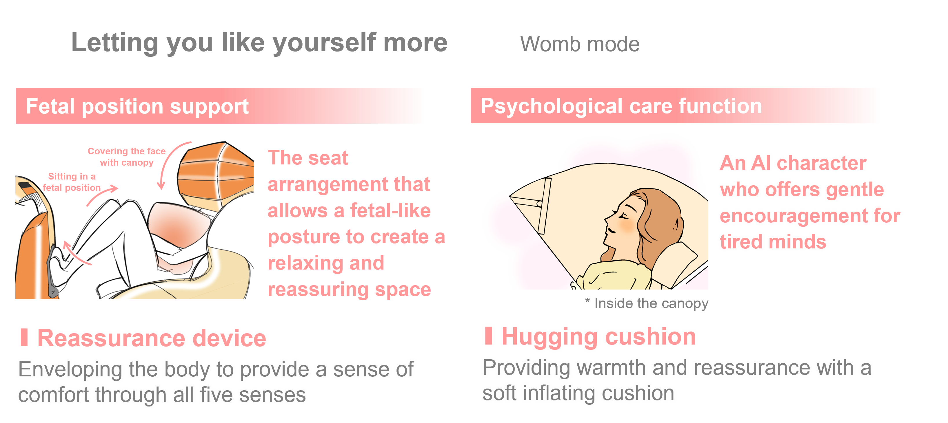 Introduction of Z Generation Cabin Features