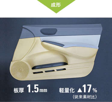 成形 板厚1.5mm・軽量化▲17%（従来素材比）
