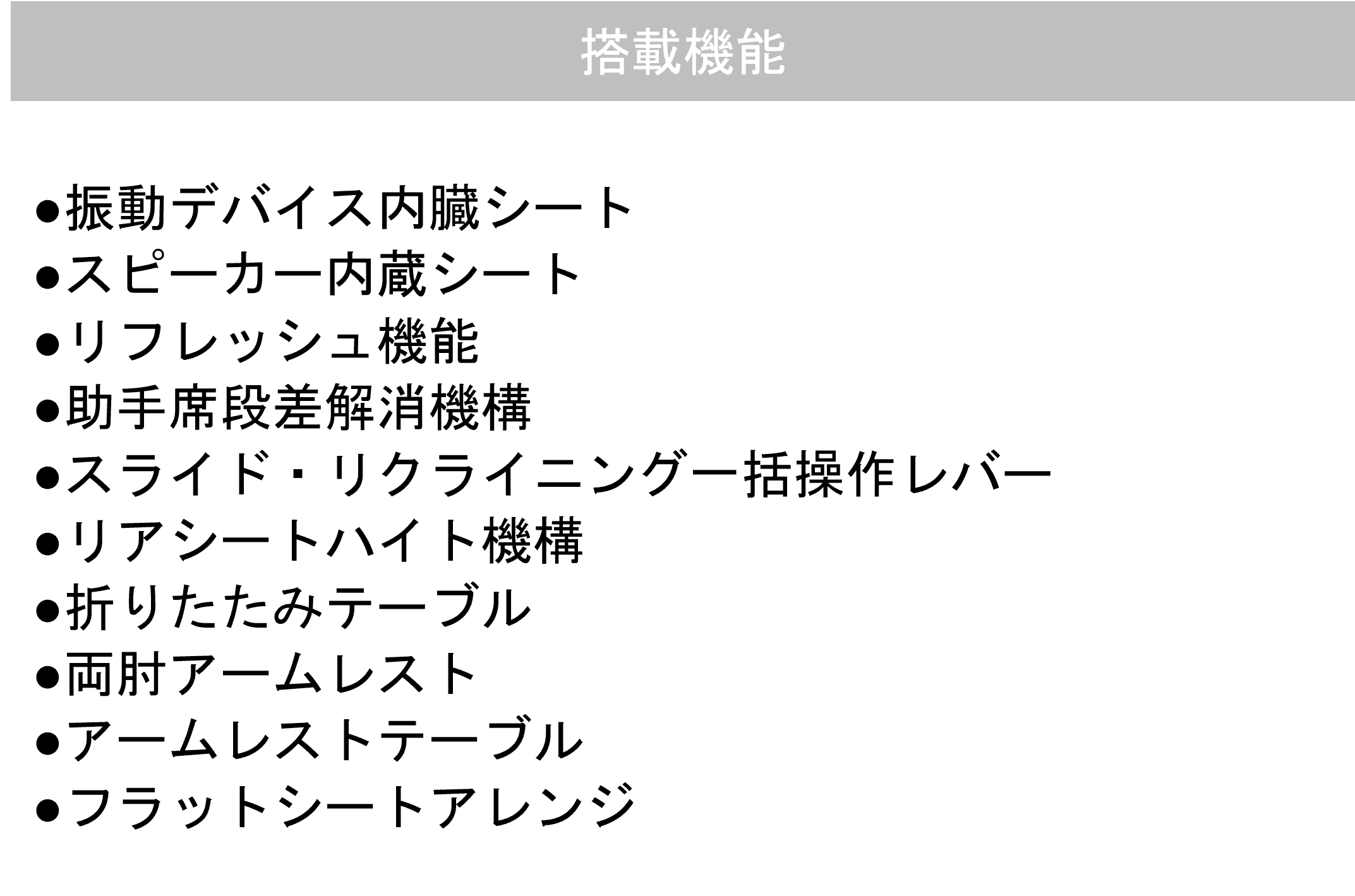 搭載機能の説明