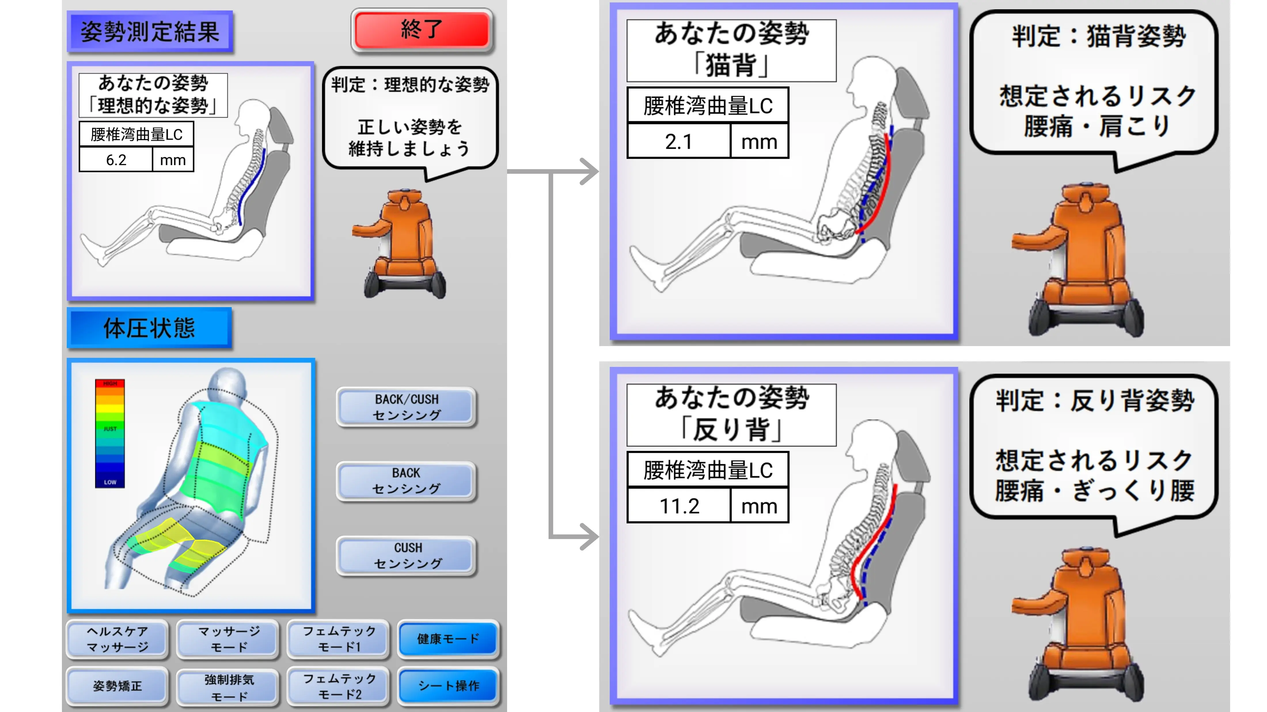 タブレット画面